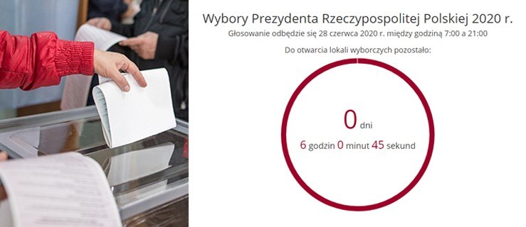 Wybory 2020. Czy wszyscy uprawnieni zdążą zagłosować? - Zdjęcie główne