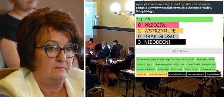 Ostatni raz na sesji jako skarbnik powiatu - Zdjęcie główne