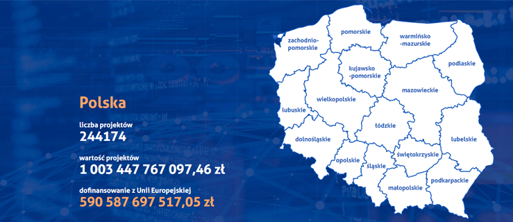 Wybory, czyli sprawdź Unię w swojej gminie  - Zdjęcie główne