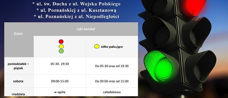 UWAGA kierowcy! Zmiana sygnalizacji na ważnych skrzyżowaniach [SONDA] - Zdjęcie główne