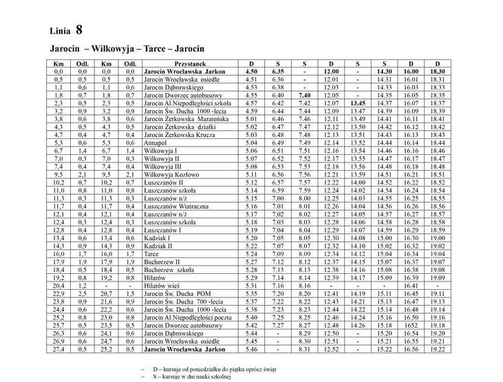 Zmiana rozkładu jazdy Jarocińskich Linii Autobusowych. Wraca szkolny rozkład jazdy autobusów