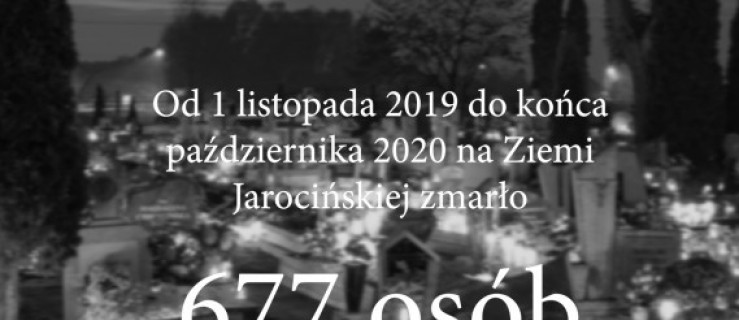 Nawet zamknięte cmentarze nie zatrzymają pamięci. Jarocinska Lista Nieobecnych [WIDEO] - Zdjęcie główne