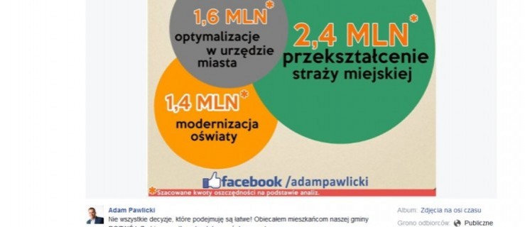 Burmistrz przerzuca się milionami w mediach  - Zdjęcie główne