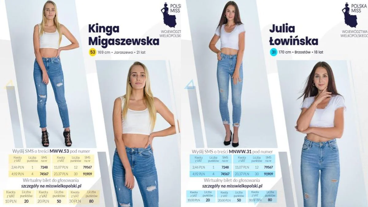 Mieszkanki powiatu jarocińskiego walczą o tytuł Miss Woj. Wielkopolskiego [ZAGŁOSUJ] - Zdjęcie główne