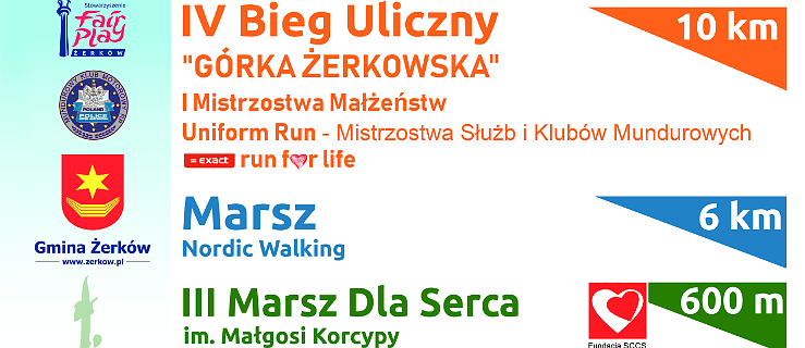 Uwaga - utrudnienia dla kierowców w Żerkowie - Zdjęcie główne