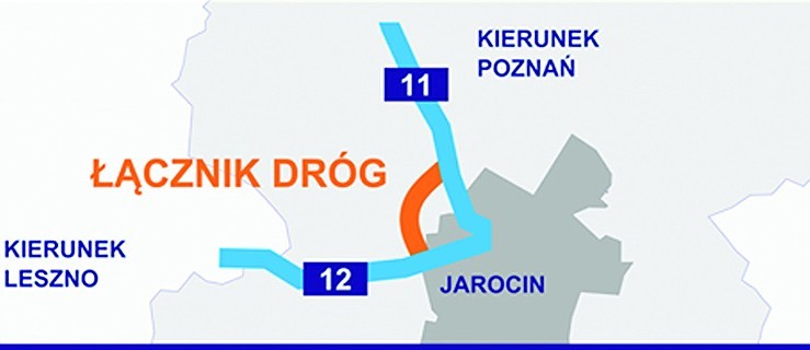 Starosta i burmistrz chodzą wokół łącznika za 30 milionów - Zdjęcie główne