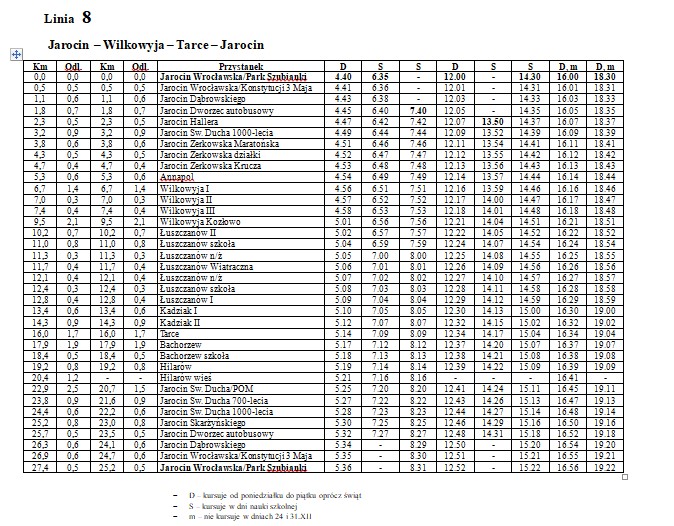 Aktualny rozkład jazdy autobusów JLA