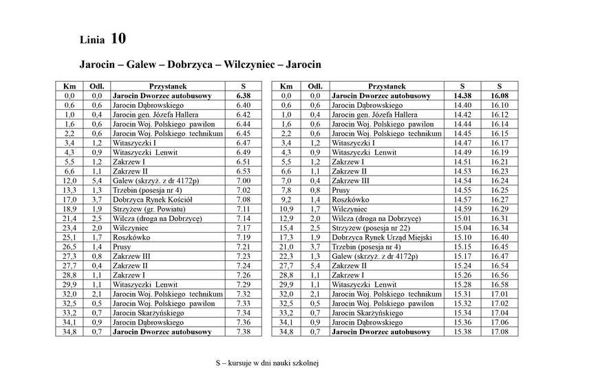 Zmiana rozkładu jazdy Jarocińskich Linii Autobusowych. Wraca szkolny rozkład jazdy autobusów