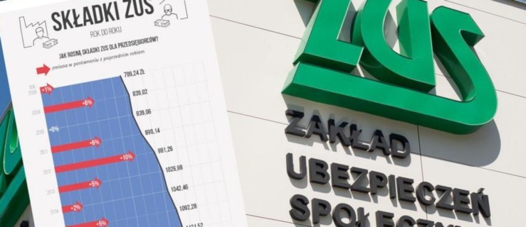 Zapłaciłeś składkę - ZUS może ci ją zwrócić. Zobacz, co należy zrobić   - Zdjęcie główne
