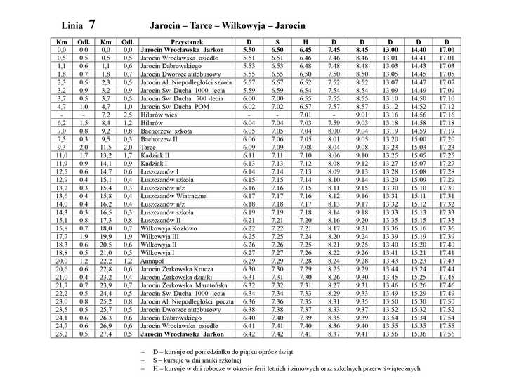 Zmiana rozkładu jazdy Jarocińskich Linii Autobusowych. Wraca szkolny rozkład jazdy autobusów