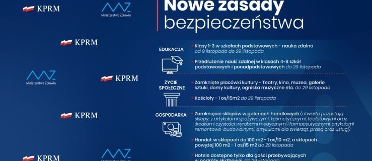 UWAGA. Już dzisiaj wchodzą nowe obostrzenia - Zdjęcie główne