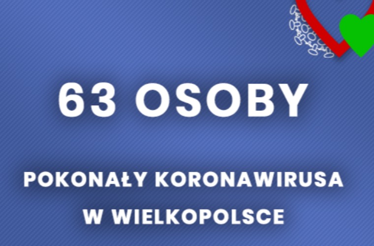 63 osoby z Wielkopolski już pokonały koronawirusa ! - Zdjęcie główne
