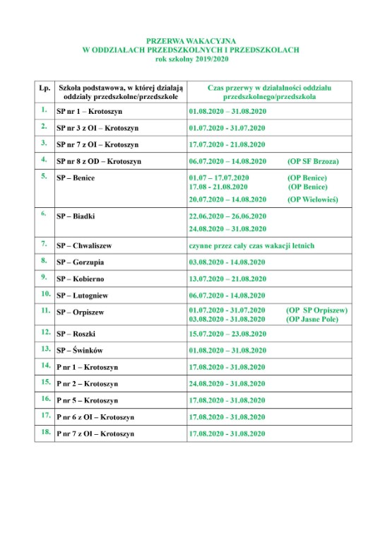 Harmonogram przerw wakacyjnych w przedszkolu - Zdjęcie główne