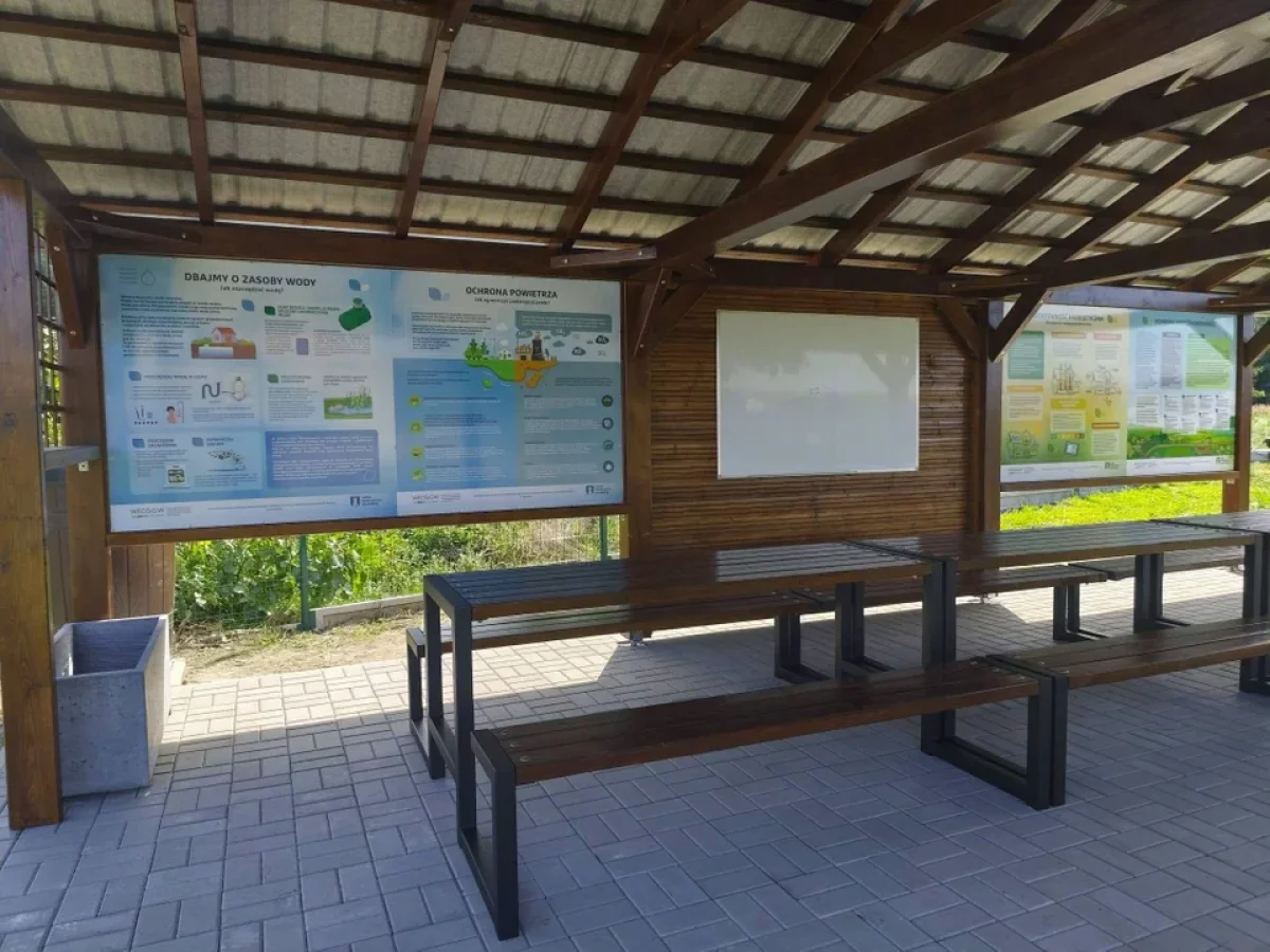 Zielona klasa w Kolniczkach już gotowa. Szkoła stawia na edukację pod chmurką