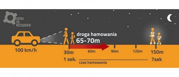 Szła bez odblasków poza terenem zabudowanym. Została potrącona - Zdjęcie główne