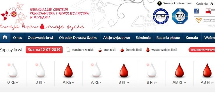 Sytuacja jest niepokojąca. Centrum Krwiodawstwa apeluje o pomoc - Zdjęcie główne