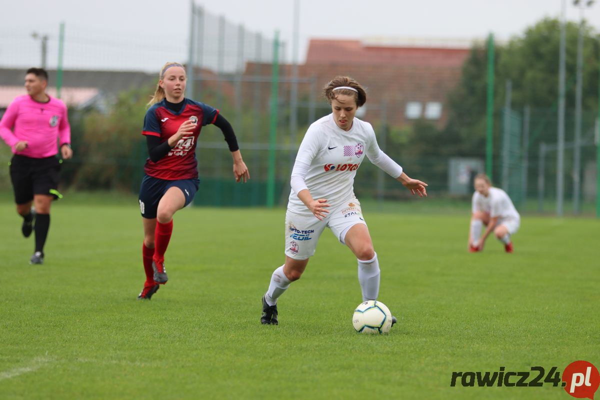 KA 4 resPect - Ladies Football Academy Szczecin