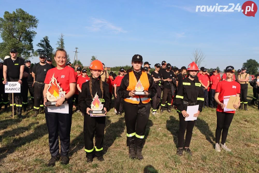 Gminne Zawody Sportowo-Pożarnicze w Zawadach