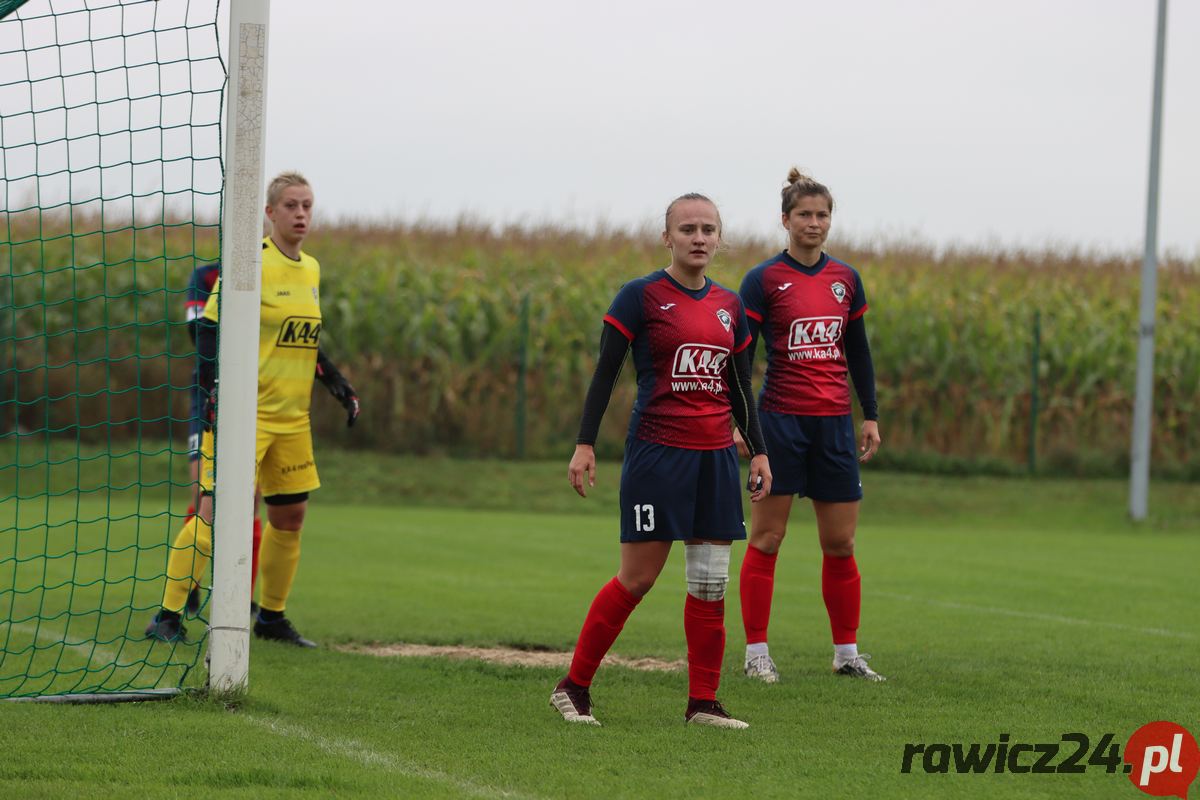 KA 4 resPect - Ladies Football Academy Szczecin