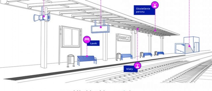 Jak będą wyglądały perony w Rawiczu? PKP PLK prezentuje wizualizację - Zdjęcie główne