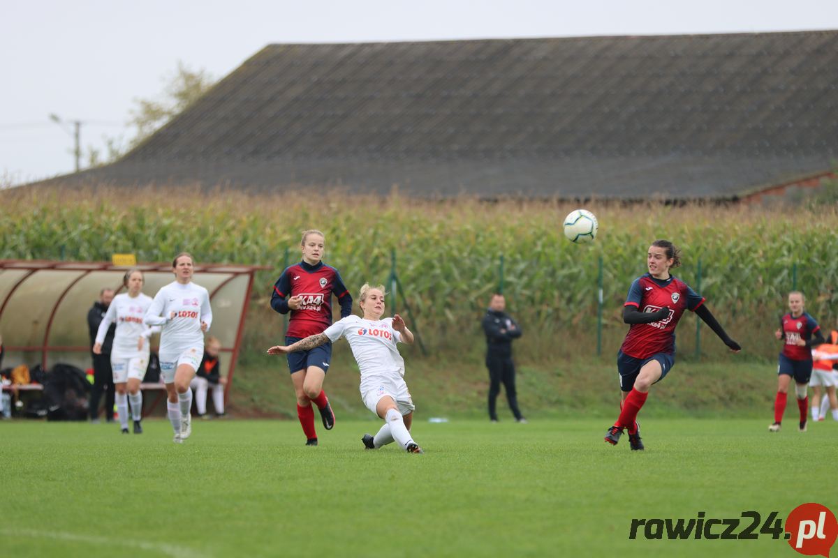 KA 4 resPect - Ladies Football Academy Szczecin