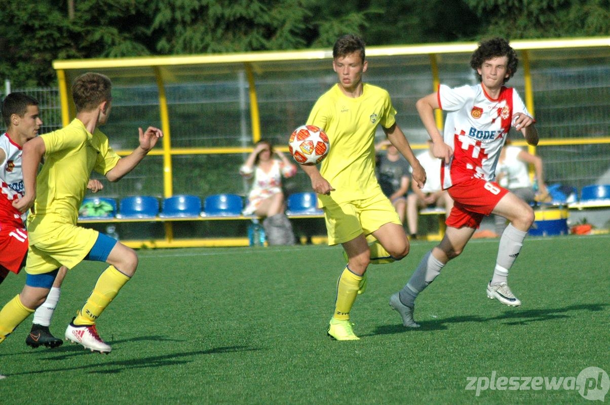 Stal Pleszew - Olimpia Koło jm - Zdjęcie główne